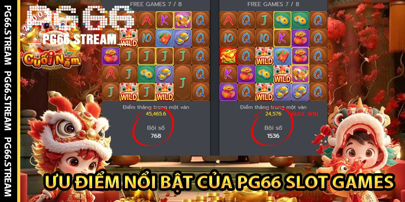 Ưu Điểm Nổi Bật Của PG66 Slot Games